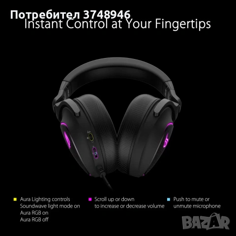 ASUS ROG Delta S Wired RGB Gaming Headset, снимка 7 - Слушалки и портативни колонки - 53472441
