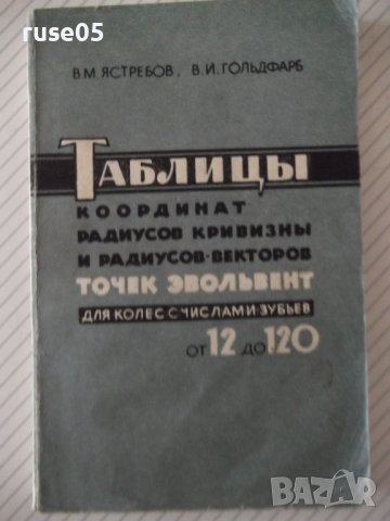 Книга"Таблицы координат радиусов кривиз...-В.Ястребов"-160ст