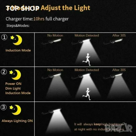 LED СОЛАРНА ЛАМПА 18W ПАНЕЛ СКОБА ЗА ДИСТАНЦИОННО УПРАВЛЕНИЕ, снимка 2 - Соларни лампи - 48540529