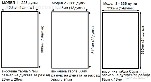 Тарини с 336, 280 и 286 гнезда, снимка 2 - Разсади - 53200510