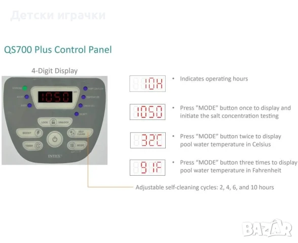 Система за солна дезинфейция на вода QS500 Krystal Clear, Генератор на хлор, до 26,500л, снимка 5 - Басейни и аксесоари - 49925852