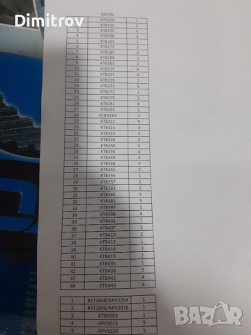 Ангренажни комплекти DAYCO - пале/ Ангренаж, снимка 3 - Части - 43143416