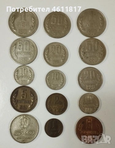 Български Соц монети, снимка 2 - Нумизматика и бонистика - 53215552