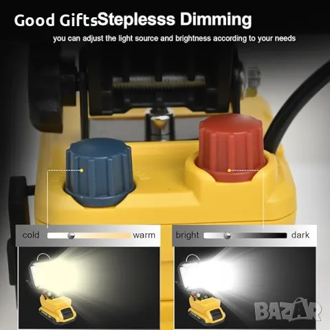 Безжичен акумулаторен LED прожектор 18V / 2900LM, W8106, снимка 4 - Други инструменти - 50206213