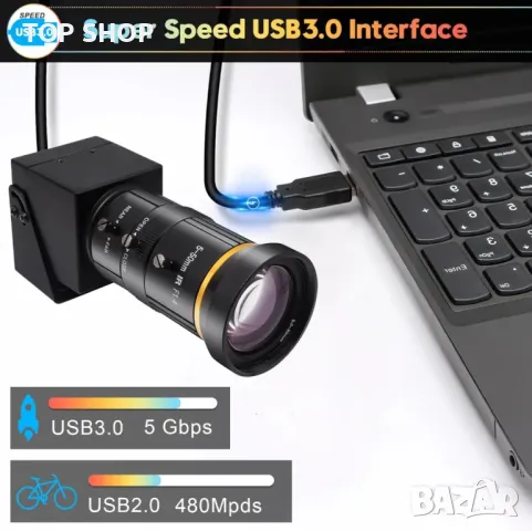Svpro HDMI USB камера 4K 60fps USB3.0, 5-50 мм телефото обектив, 10х, снимка 3 - Камери - 49444102