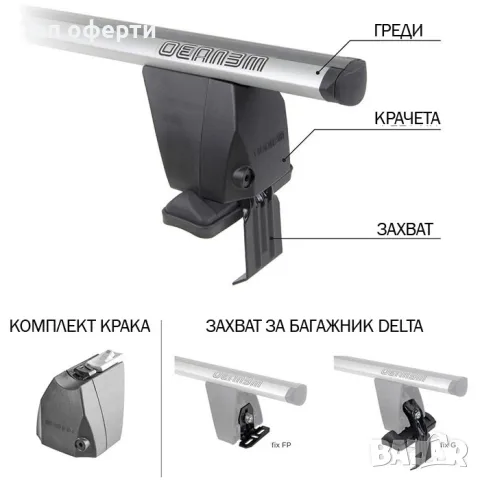 Захват за напречни греди Менабо Delta KIT03G - 965, снимка 4 - Аксесоари и консумативи - 48789460