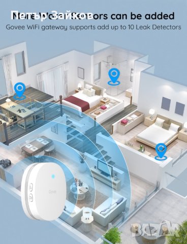 Govee Wi-Fi сензори за вода Аларма, снимка 6 - Друга електроника - 42950899