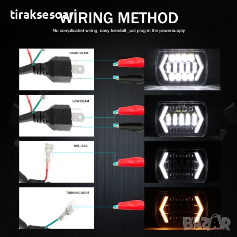 LED Фарове 200W 20x14 см за Jeep Wrangler YJ, Cherokee XJ, Daihatsu Feroza, снимка 3 - Аксесоари и консумативи - 52394716