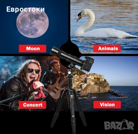 BENOISON 420-800 мм F8.3-16 супер телеобектив с вариометър и ръчно фокусиране, за фотоапарати DSLR , снимка 4 - Обективи и филтри - 50853934