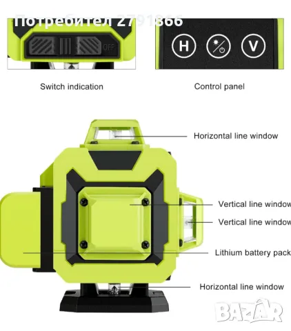 STANEW 4 x 360° лазерен нивелир, самонивелиращ се зелен лазерен нивелир 4D 16 линия зелена лазерна , снимка 2 - Други инструменти - 47661002
