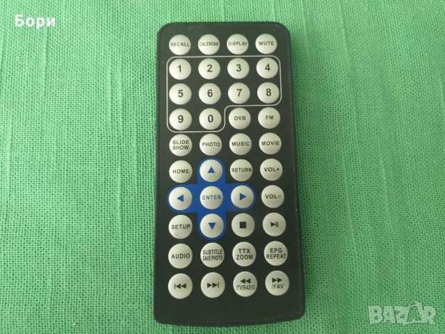 Дистанционно AEG, снимка 2 - Дистанционни - 28526074