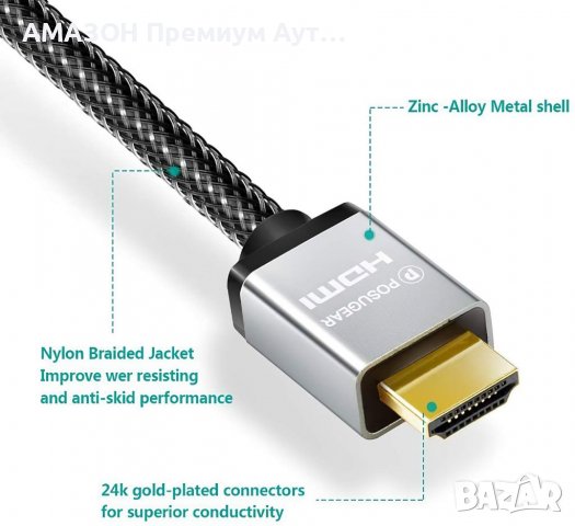 POSUGEAR Плетен HDMI кабел -Видео 4K,3D 2160pх1080p Висока скорост 18Gbps,позлатени конектори,2м, снимка 6 - Кабели и адаптери - 37853067