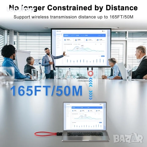 Чисто нов, проверен безжичен HDMI предавател и приемник, Full HD 1080P HDMI удължител, обхват ..., снимка 3 - Друга електроника - 52065594