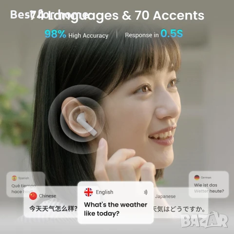 Wooask ChatGPT преводач със слушалки- превод в реално време на 144 езика , снимка 3 - Друга електроника - 51038496