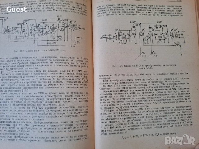 Наръчник на радиолюбителя , снимка 4 - Специализирана литература - 49241803