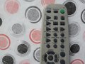 SONY дистанционно, снимка 4