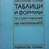 Таблици и формули по съпротивление на материалите Димитър Димов, снимка 1 - Специализирана литература - 35192688