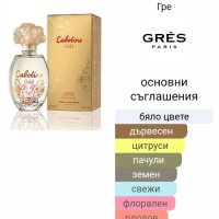 Дамски парфюм "Cabotine Gold" de Gres by Lalique , снимка 5 - Дамски парфюми - 43349367