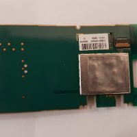 Sony Ericsson C901 оригинални части и аксесоари , снимка 3 - Резервни части за телефони - 27584588