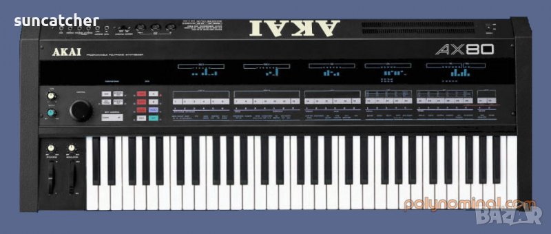 Търся Синтезатор AKAI AX80, снимка 1