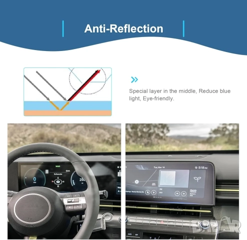 Защитен екран за Hyundai Kona SX2 (2024-2025) - 12.3 инча, GAFAT, снимка 8 - Аксесоари и консумативи - 52095924