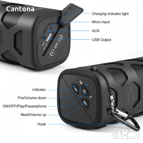 Преносима тонколона Vingtank, Bluetooth 5.0, NFC, Вграден микрофон, Hands Free, 10 W, снимка 3 - Слушалки и портативни колонки - 35380902
