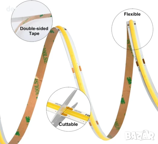 SIRYYUI IP65 COB LED лента 5 метра, 24V, водоустойчива, 480 LED/м, 6000K, 8 мм, без захранване, снимка 5 - Лед осветление - 51418157