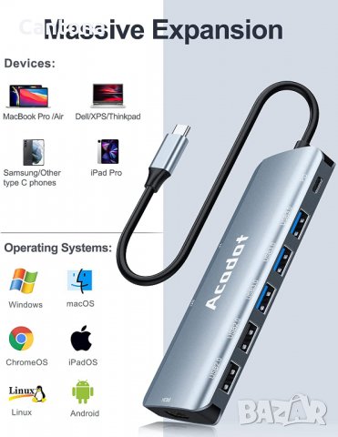 Acodot USB C хъб 9 в 1, HDMI, 3хUSB 3.0, 2хUSB 2.0, PD 100 W захранване, Micro SD / TF четец на карт, снимка 4 - Други - 35077725