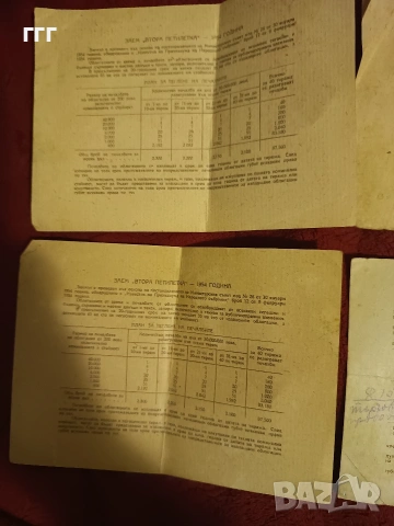 100 лева ДЯЛЪ + 4бр облигации, снимка 9 - Нумизматика и бонистика - 46568772