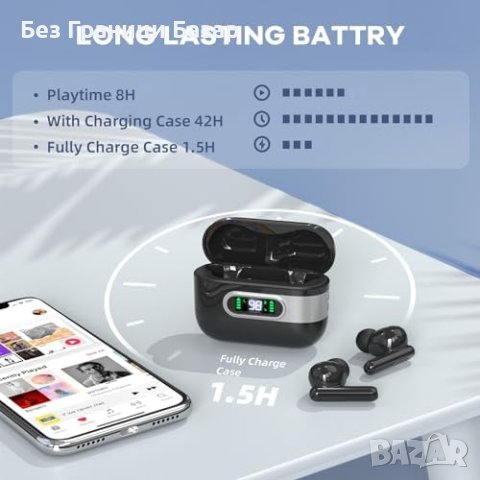 Нови Bluetooth 5.3 Hi-Fi Слушалки, 42H Възпроизвеждане, ENC Шумопотискане, снимка 4 - Bluetooth слушалки - 43759865