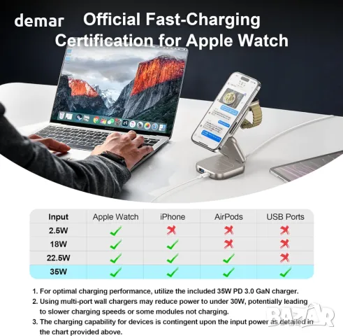 AC ISLAND 5 в 1 безжична зарядна станция, сгъваема стойка за зареждане Mag-Safe, снимка 8 - Безжични зарядни - 50296210