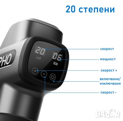 ПРОМОЦИЯ Масажен пистолет RF-GM168, снимка 2 - Масажори - 43425286