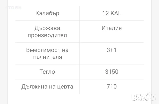 Продавам benelli rafaello elegant 12/76, снимка 10 - Ловно оръжие - 49261511