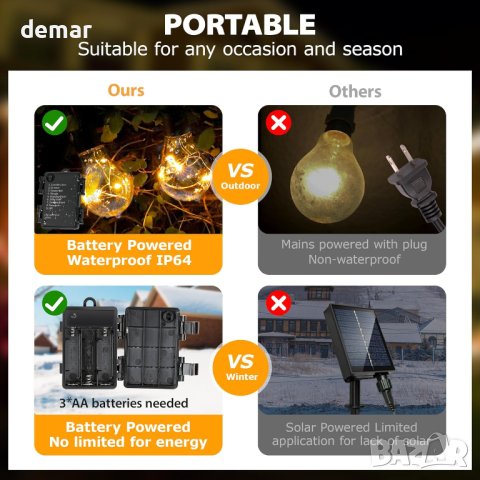 Декоративно осветление за градина, 12бр. голяма LED крушка, снимка 5 - Декорация за дома - 43134418