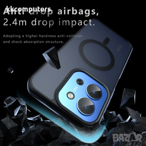 Xiaomi Redmi 15C 5G / 4G / Poco C85 4G – PC + TPU Удароустойчив Калъф и Протектор с MagSafe, снимка 6 - Калъфи, кейсове - 52072080