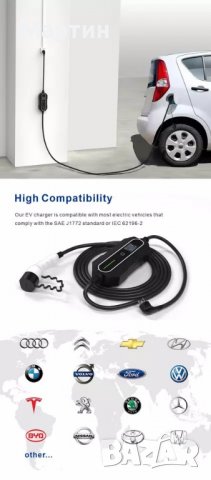 Зарядно за електромобил Type 2 Тип 2 16А - НОВО, снимка 12 - Аксесоари и консумативи - 39145756