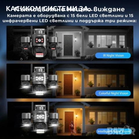 ТРОЙНА IP Камера ( APP:V380PRO) Въртяща водоустойчива WiFi камера с 3 обектива, снимка 6 - IP камери - 53245257
