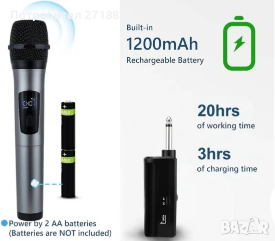 Микрофон.Комплект от два микрофона с безжичен приемник с usb зареждане за партиколона, караоке, снимка 4 - Микрофони - 51548326