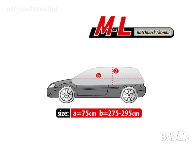 Kegel LUX Висок клас Покривало за таван и прозорци за хечбек M L, снимка 3 - Аксесоари и консумативи - 49379922