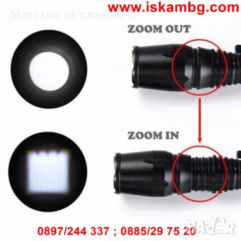 Фенер CREE 5W 2000X LED с 4800mAh батерии и зарядно устройство, снимка 15 - Други стоки за дома - 28463865