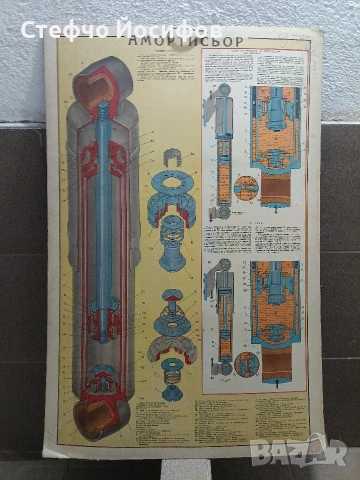 Учебни табла за камион МаЗ