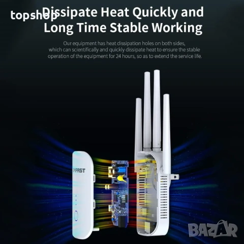 Чисто нов запечатан в целофан Мощен Двубандов WiFi Усилвател Morelian 1200Mbps с 4 Антени  , снимка 6 - Рутери - 53457071