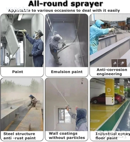 Електрическа помпа, пистолет за боядисване 750w, снимка 3 - Компресори - 53250141