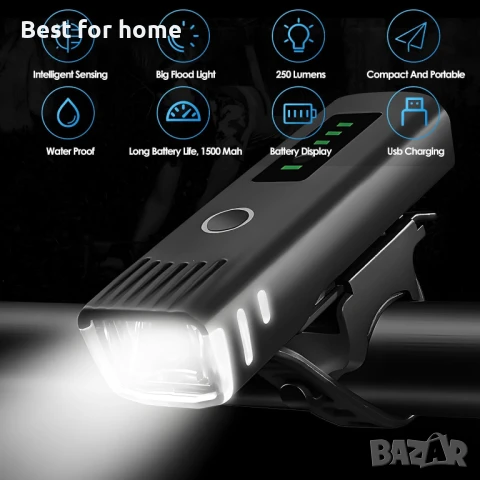 LED велосипедни светлини за нощно каране, снимка 4 - Аксесоари за велосипеди - 50565256