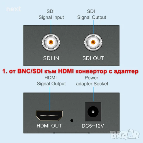 BNC-HDMI-SDI видео конвертор-адаптер Converter + Гаранция, снимка 3 - Други - 51296837