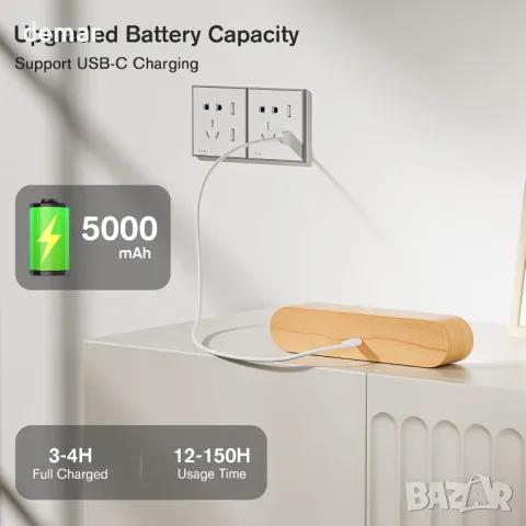 Стенни аплици Hensam, работещи с батерии, Комплект от два броя безжични LED аплици, снимка 2 - Лед осветление - 49078606