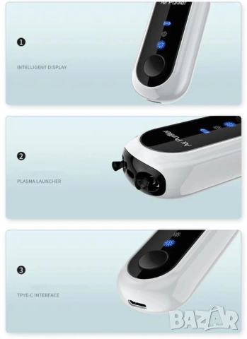 3D Персонален Йонизатор за Лична Защита от Вируси Бактерии Полени Персонален Пречиствател на Въздуха, снимка 8 - Други - 53273372