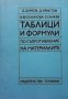Таблици и формули по съпротивление на материалите Димитър Димов, снимка 1 - Специализирана литература - 35192688