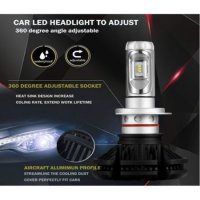 Комплект LED Лед Диодни Крушки за фар Automat X3 H7 - 50W 12000 Lm Над 200% по-ярка светлина., снимка 3 - Аксесоари и консумативи - 26287072