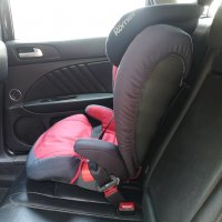 Немско столче за кола Britax Römer Kid II (15-36 кг.) , снимка 4 - Столчета за кола и колело - 33355241